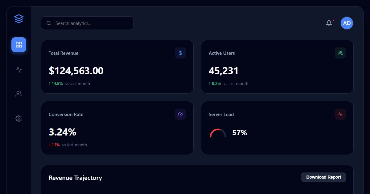 Advanced Analytics Dashboard UI JS
