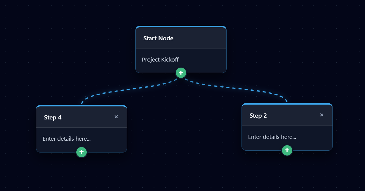 Advanced Drag and Drop Flowchart Builder JS