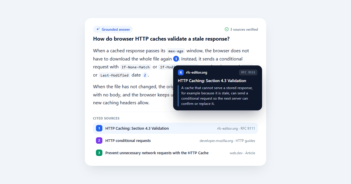 AI Inline Citation Hover Cards CSS
