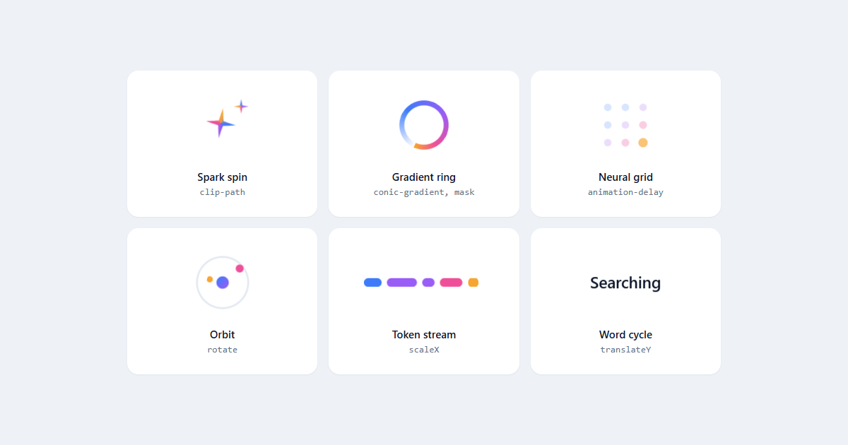 AI Loading Animations CSS