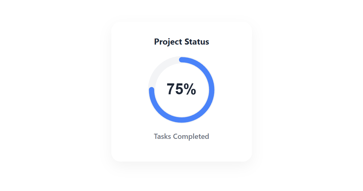 Circular Progress Chart CSS