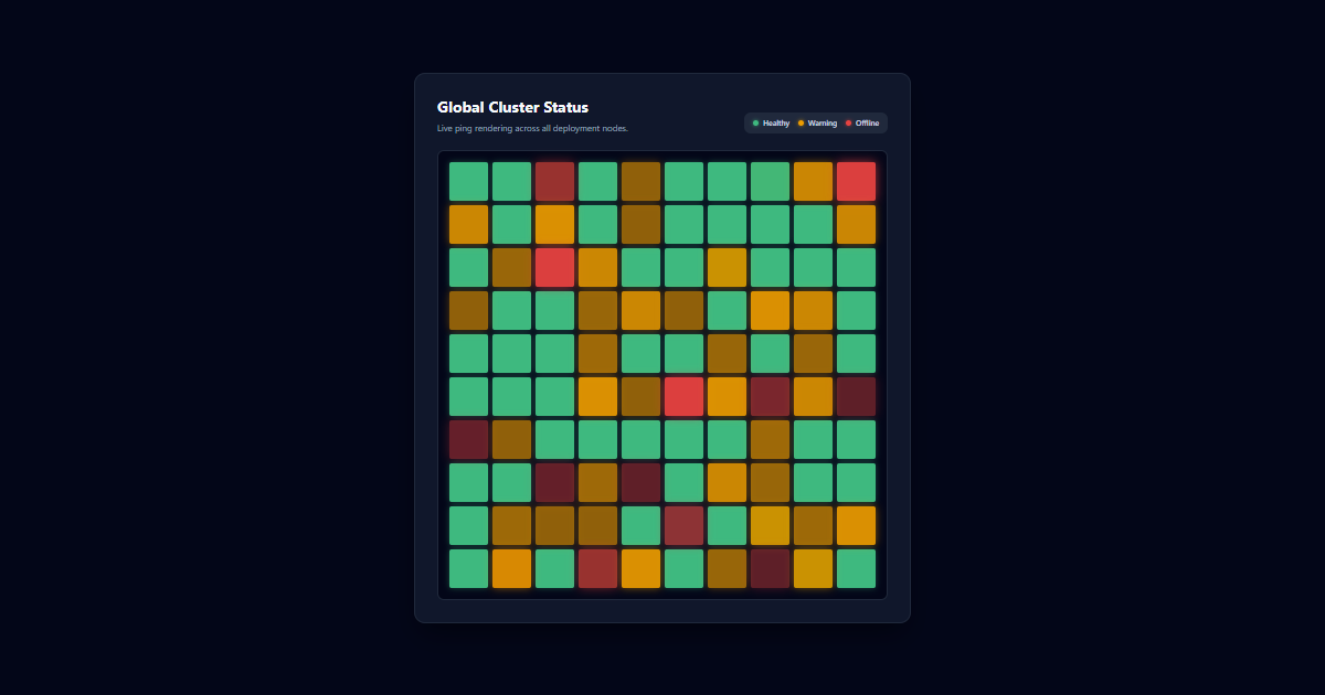 Dynamic Server Health Heatmap JS