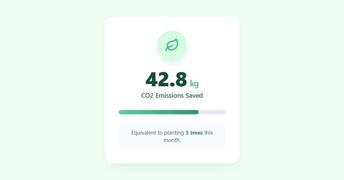 Eco Sustainability Carbon Tracker JS