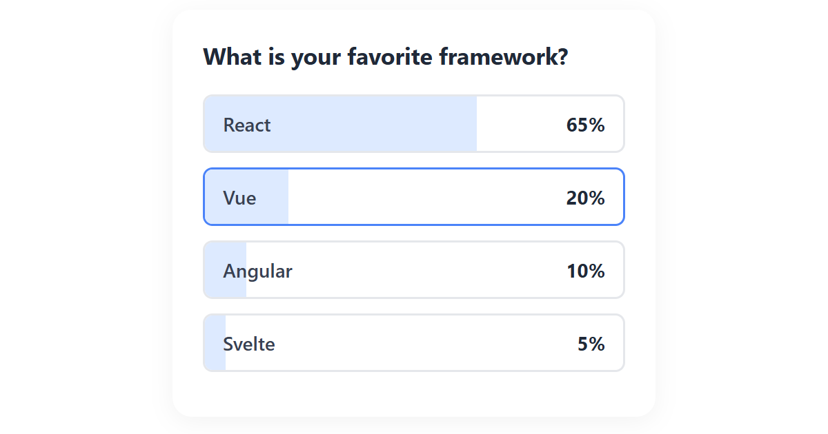 Interactive Poll Card JS