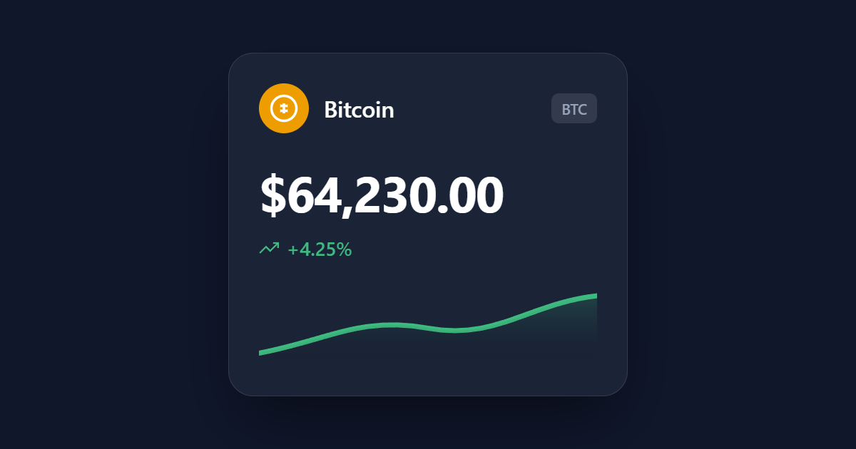 Modern Crypto Price Ticker Card CSS