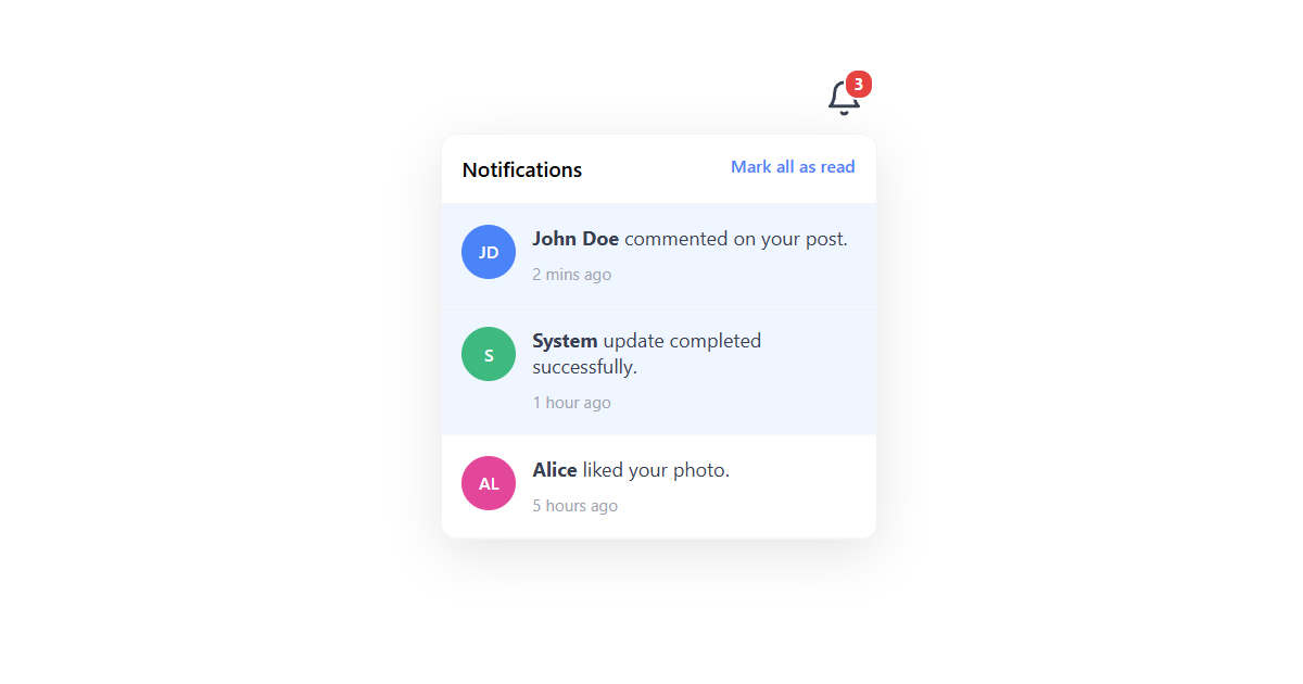 Notification Bell Dropdown CSS