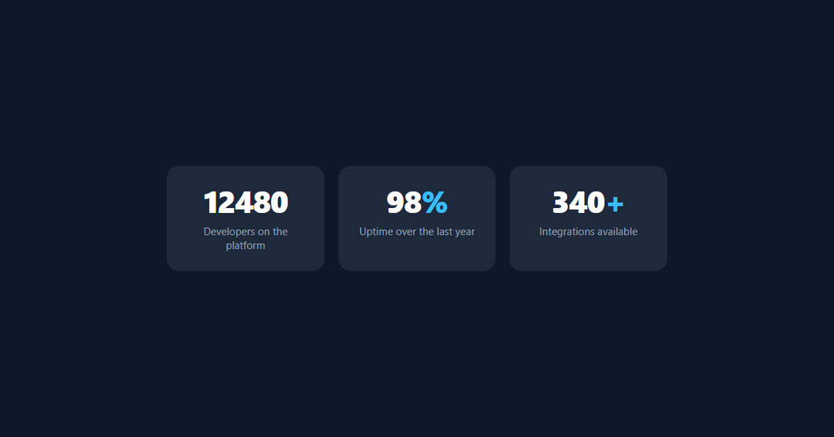 Pure CSS Counting Number Animation