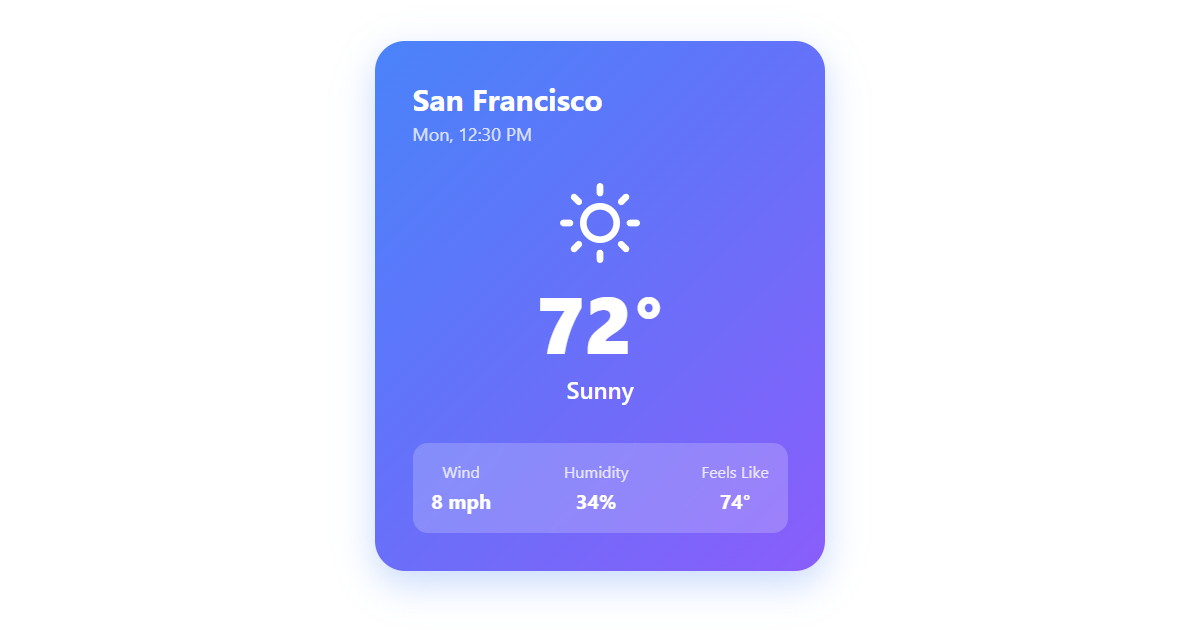 Weather Card Widget CSS