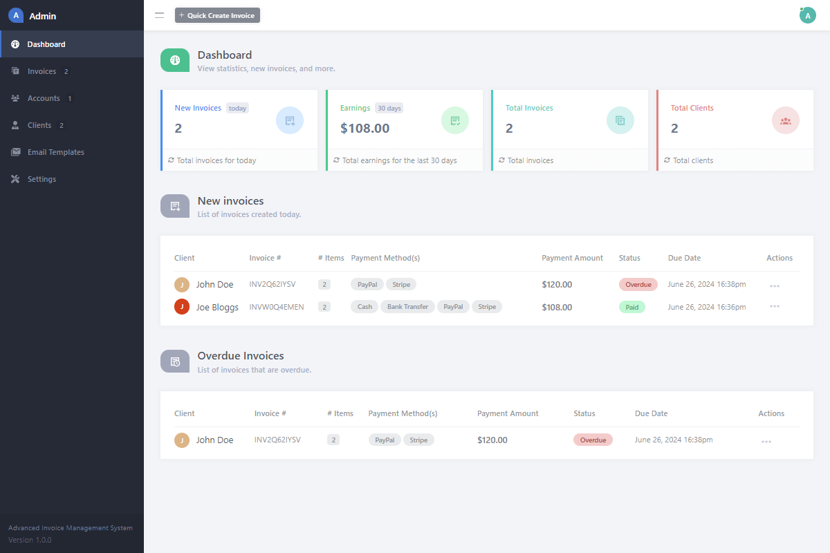 Admin Panel Invoice System Overview