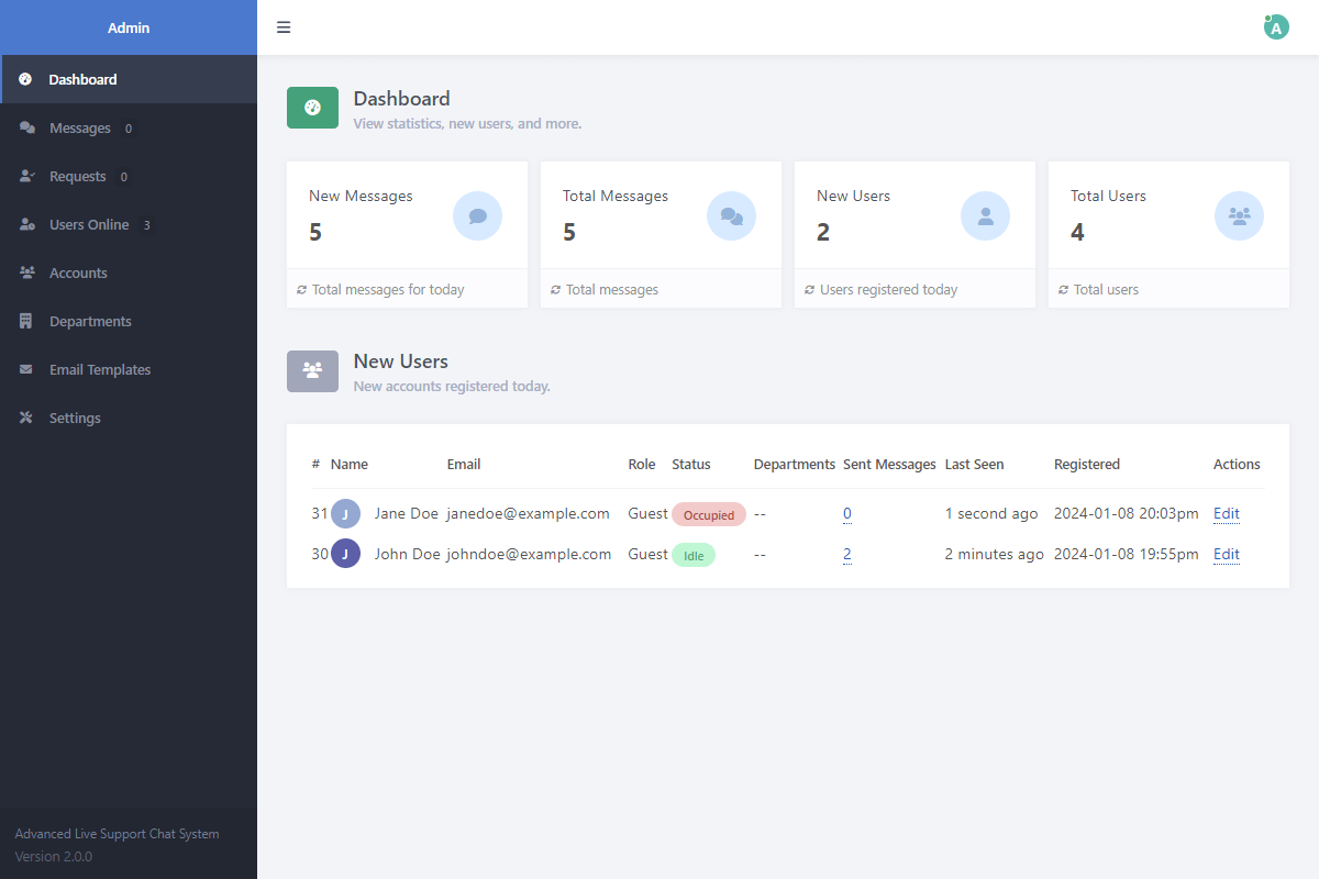 Live Support Chat Admin Dashboard Interface