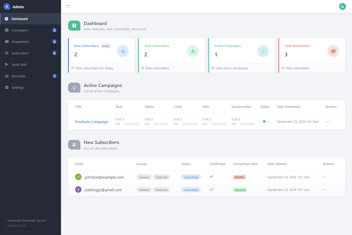 Newsletter Admin Dashboard Interface