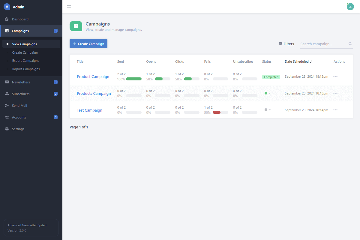 Newsletter Admin Campaigns Overview