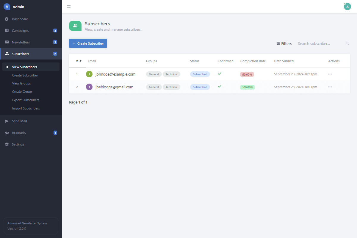 Newsletter Admin Subscribers Overview