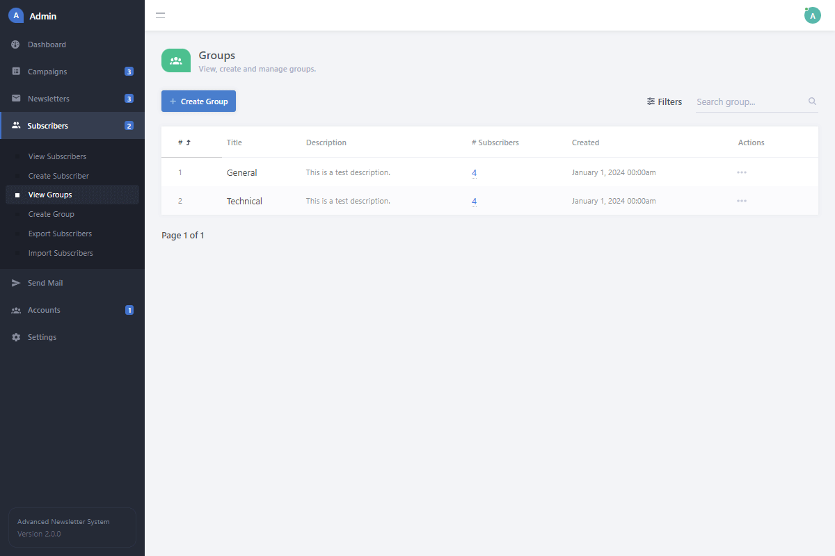Newsletter Admin Groups Overview