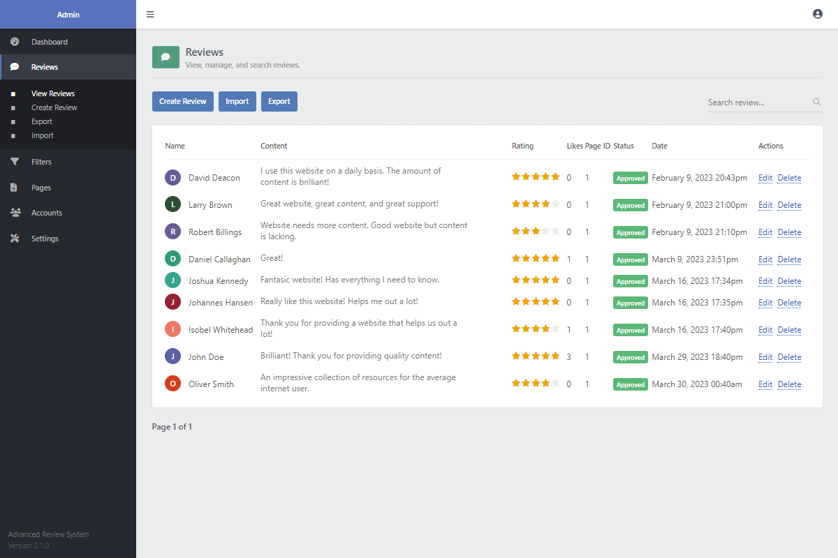 Admin Reviews List