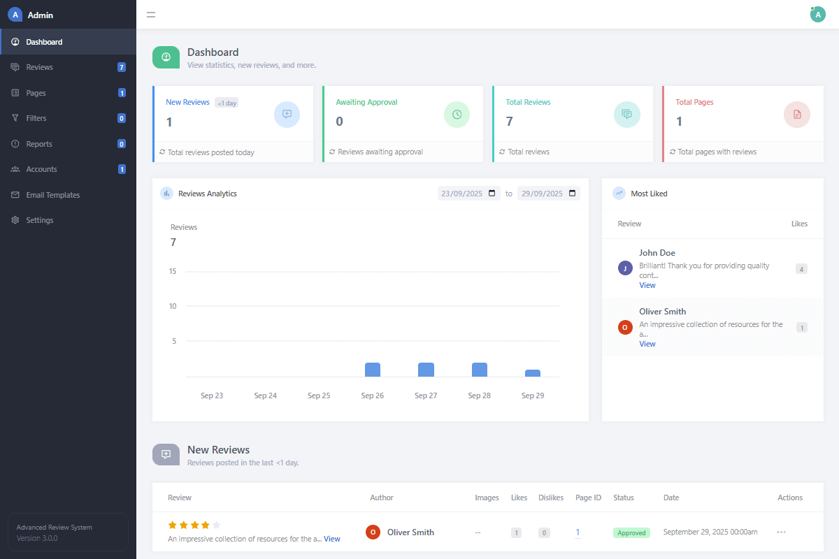 Reviews Admin Dashboard