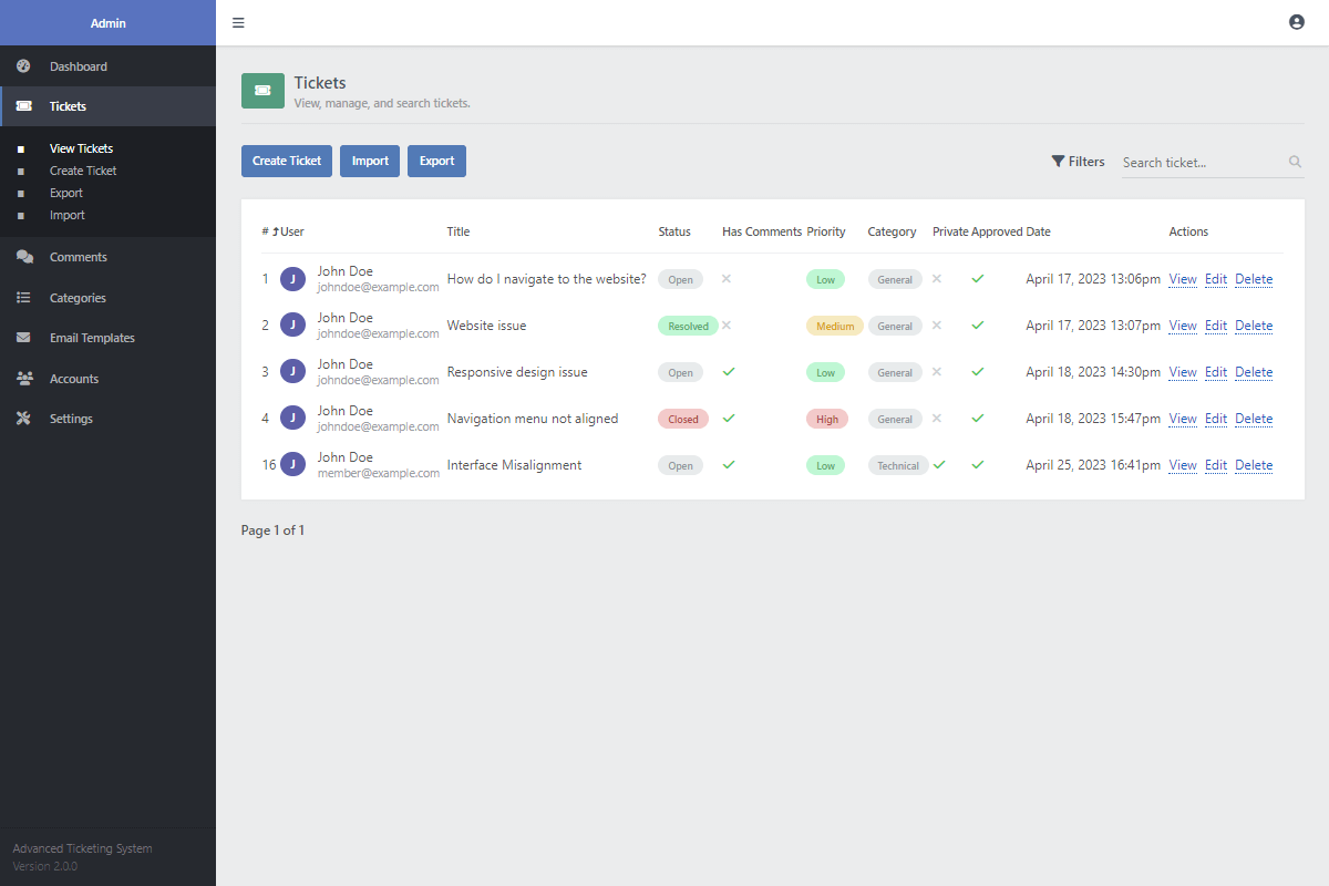 Admin Tickets Overview