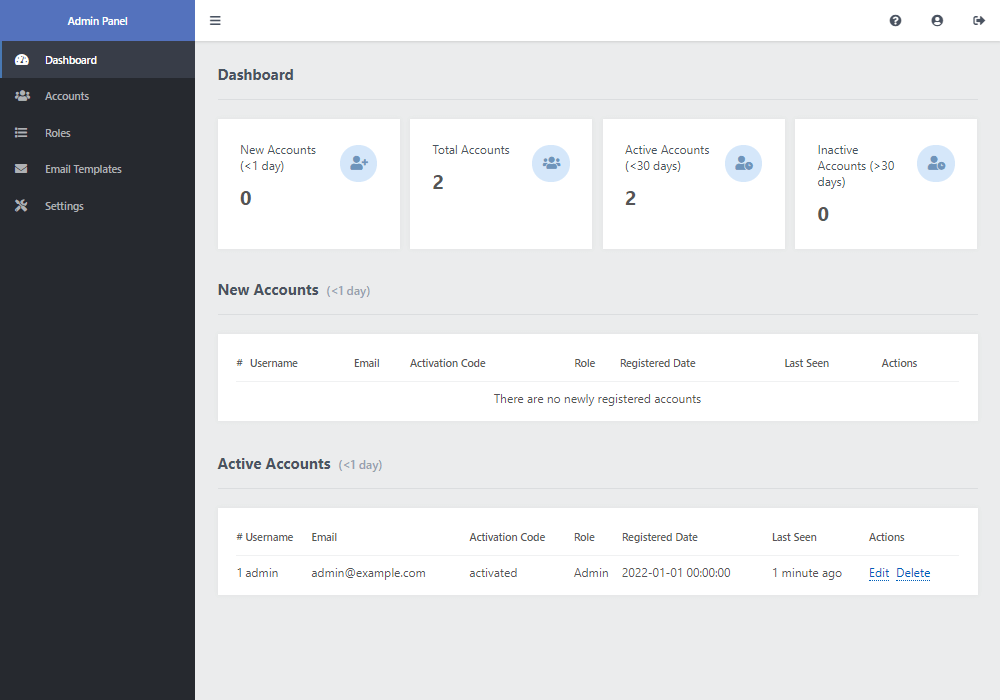 Admin Dashboard