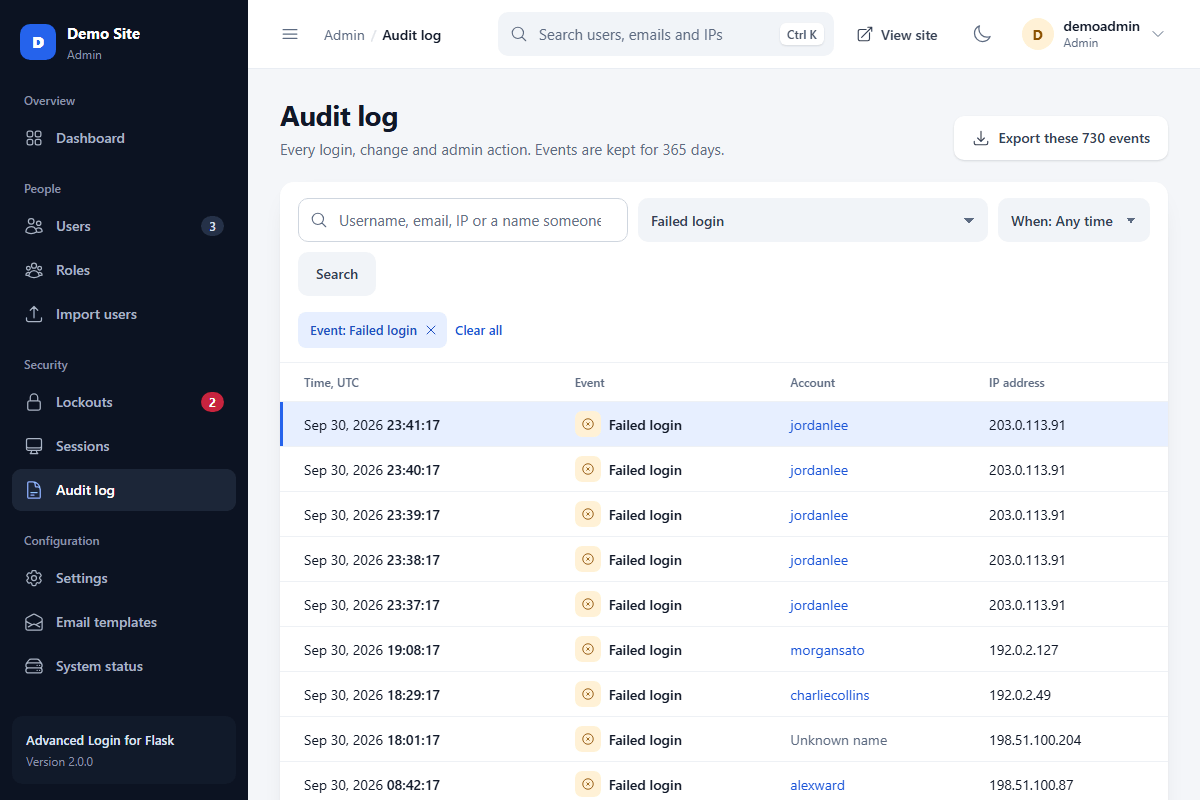 Admin Audit Log