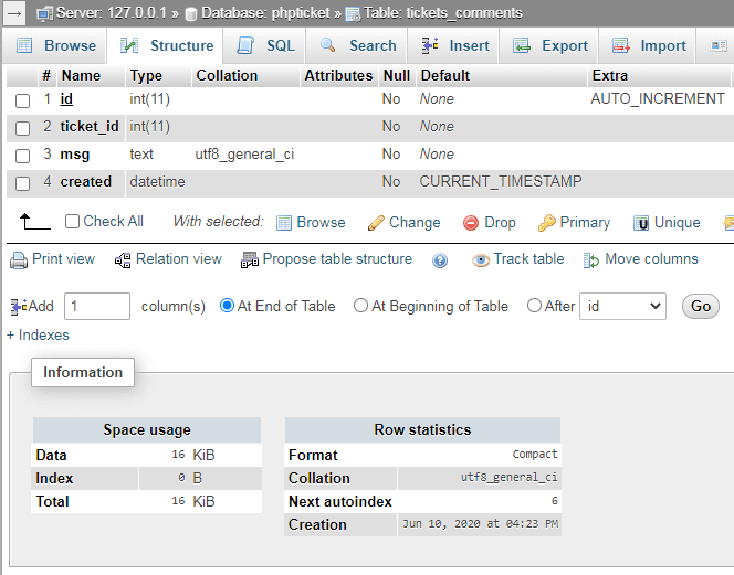 MySQL Tickets Comments Table