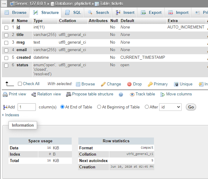 MySQL Tickets Table