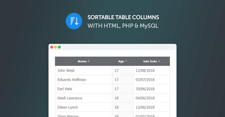 How to Sort Table Columns with PHP and MySQL