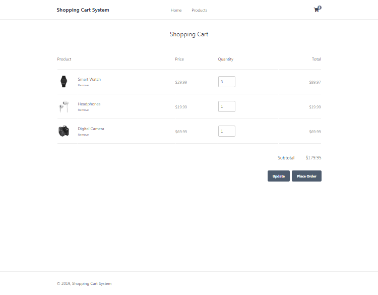 Checkout Process & Shopping Cart