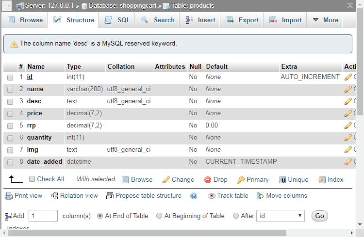 MySQL Products Table