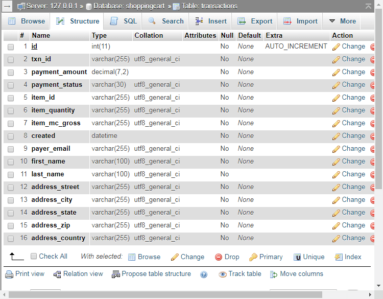 MySQL Shopping Cart Transactions Table